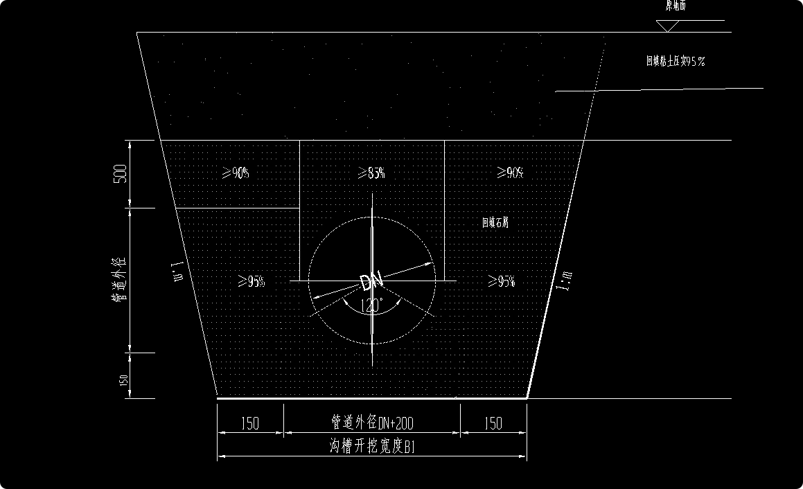 答疑：石屑要分出垫层吗