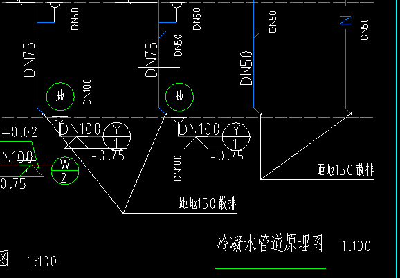 答疑：塑料管管道规格问题