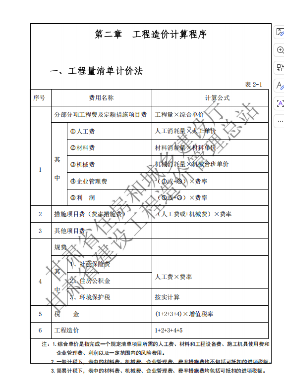 答疑：这张图是不是就说明其专业工程暂估价中含规费，但没有税金？