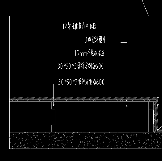 答疑：请问大神，镀锌方钢套什么定额