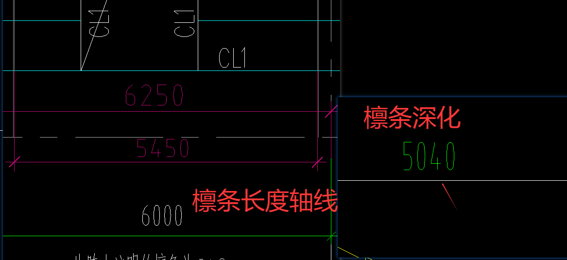 答疑：钢结构檩条