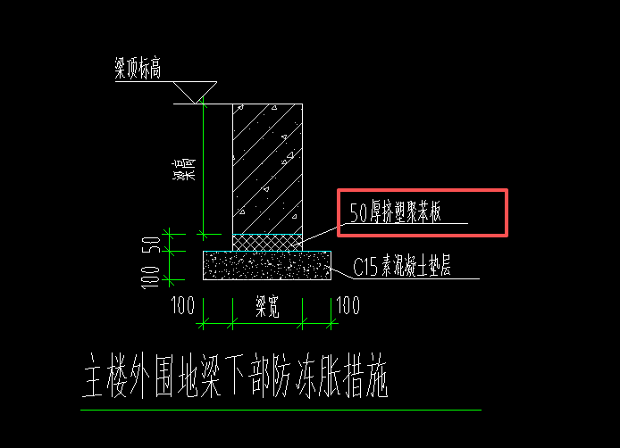 答疑：各位老师好，50厚挤塑聚苯板用什么构件定义呢