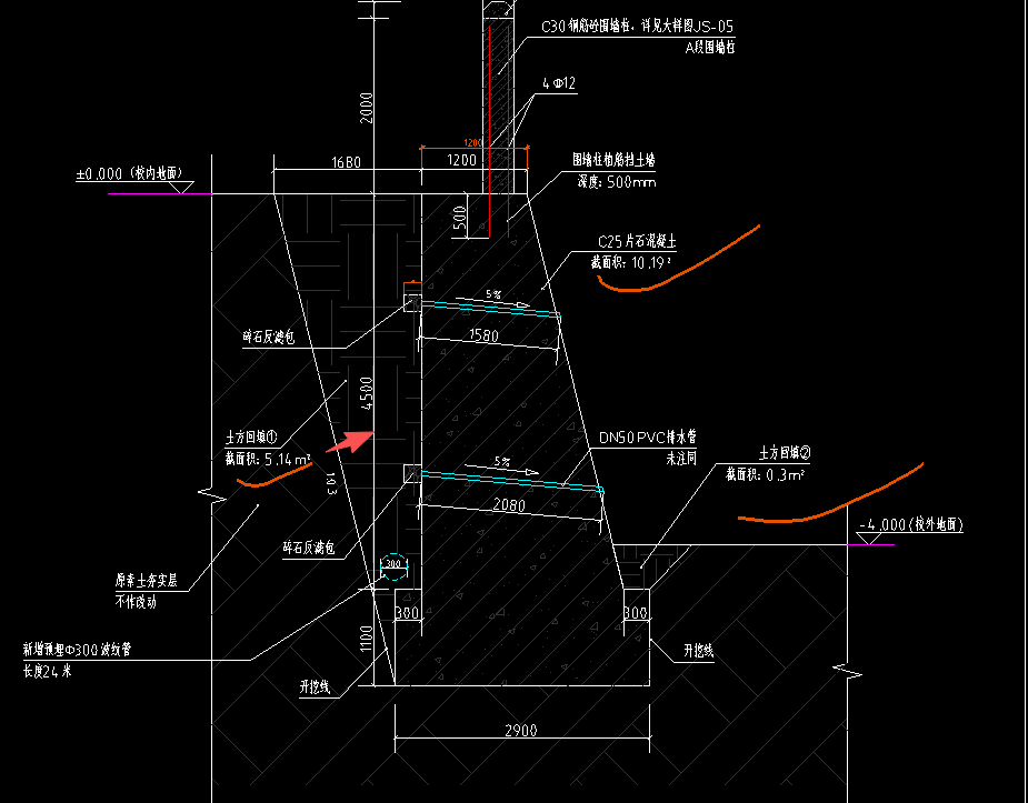 答疑：墙身模板是不是22*4.5+22*4.63？