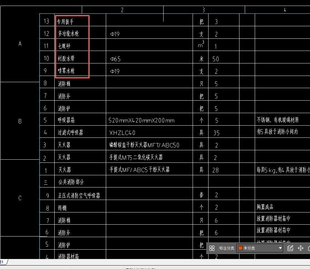 答疑：请教下 这个些辅材需要单独套定额吗？如果不需要 我应该怎么计算这比量价呢？
