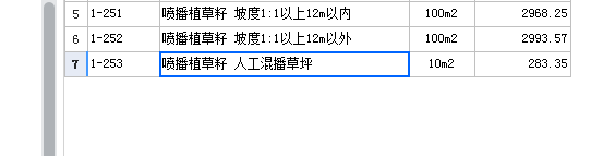 答疑：覆绿，撒草籽，铺草皮，每平单价是多少，定额如何套取