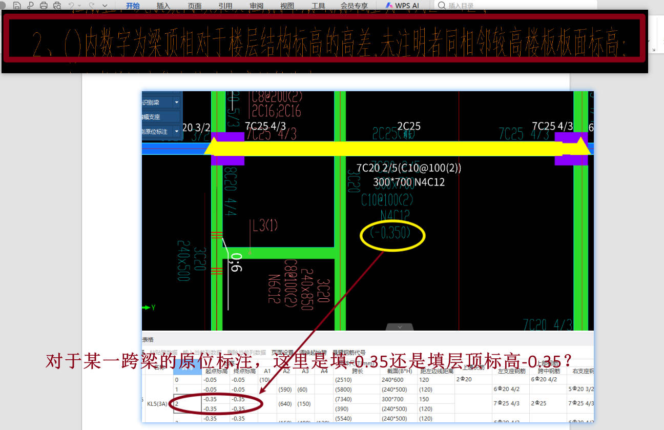答疑：如图所示，关于梁的标高，问题1和问题2请分别解释下？谢谢