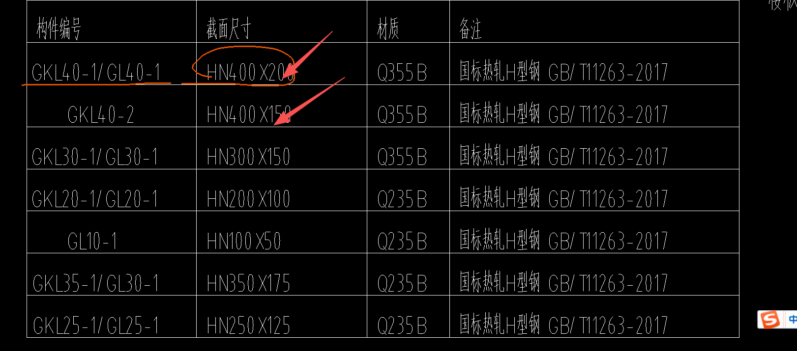 答疑：这个粱怎么没有厚度