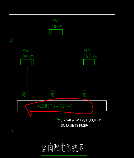 答疑：ALZ是动力配电箱吗