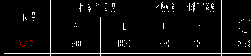 答疑：请教下柱墩这个位置怎么填