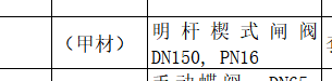 答疑：2018电力概算定额
