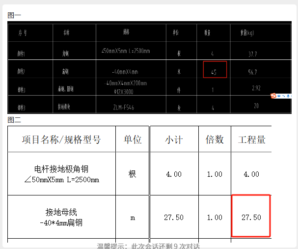 答疑：扁钢工程量以哪个为准。图一为材料表工程量；图二为自己手算工程量；