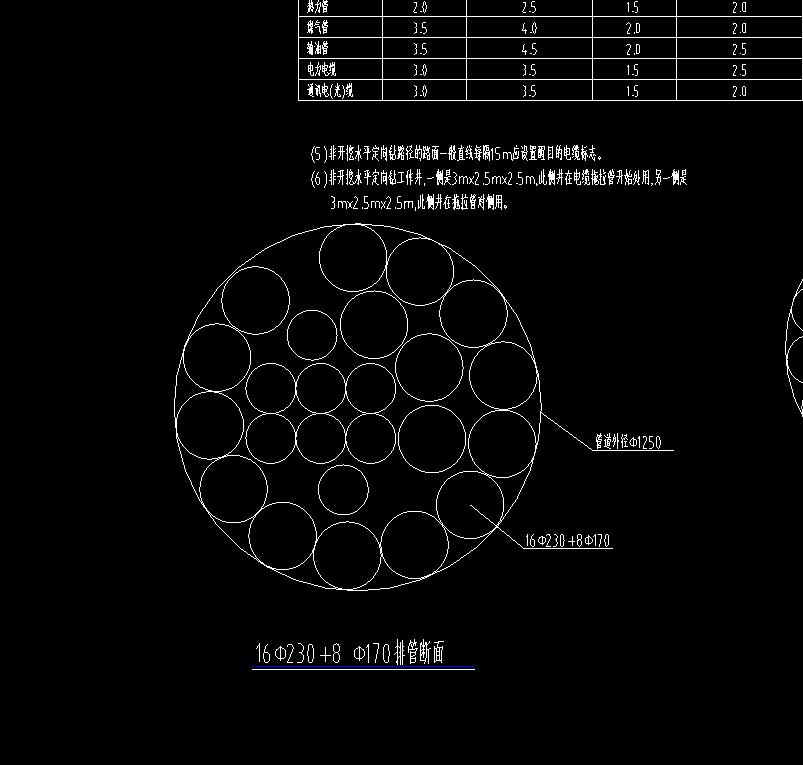 答疑：这个直径的牵引管套什么定额