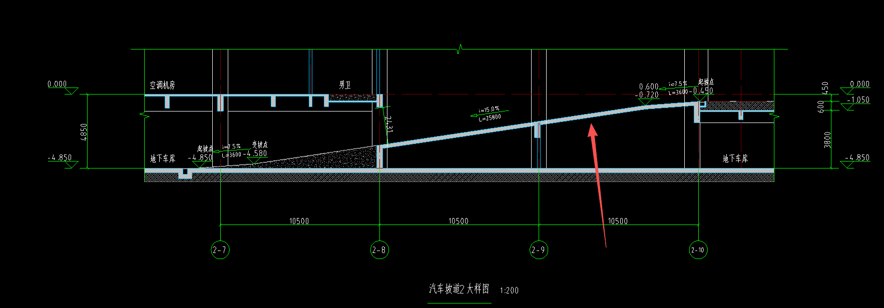 答疑：坡道这个位置需要算满堂脚手架或者里脚吗
