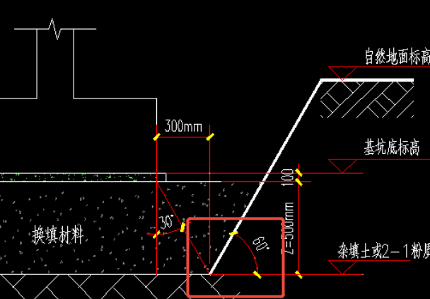 答疑：各位老师，想问一下这个60度，对应我在软件里填的放坡系数是多少呀