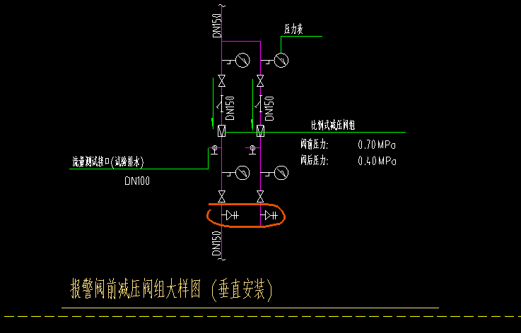 答疑：请问画圈的是什么阀门？这是喷淋图纸里的减压阀组大样图