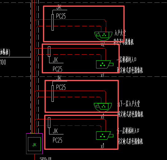 答疑：这里为什么是两根线，平面图只有一根线，是预埋2根25的管吗，还是有其他的含义