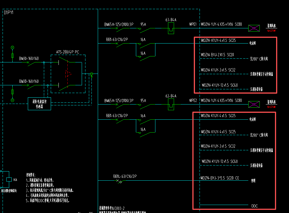 答疑：配电箱算几个回路