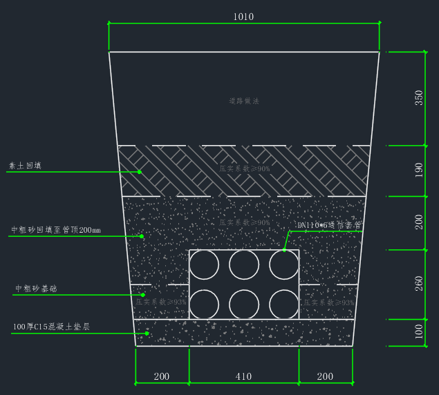 答疑：这个管道开挖，1.1米深，机械开挖，施工图上画的是有放坡，预算是不是也不能计算放