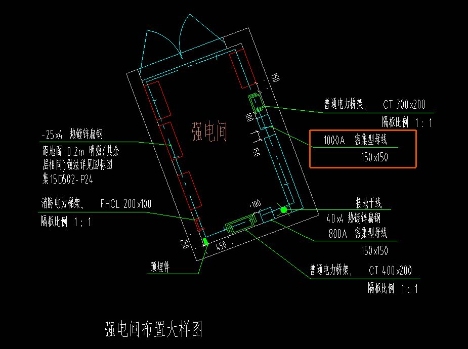 答疑：密集型母线套哪种清单和定额？