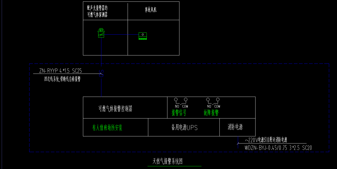 答疑：请问，可燃气体探测器是接哪几种线