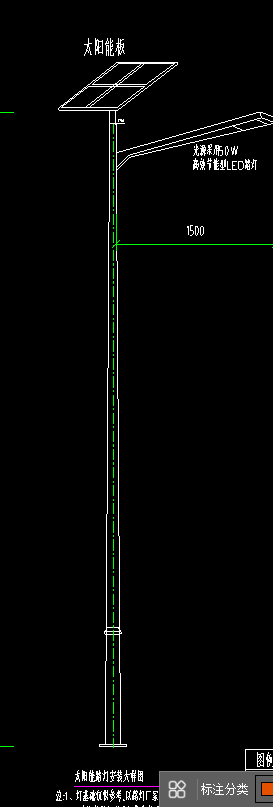 答疑：各位老师 这个路灯套什么定额