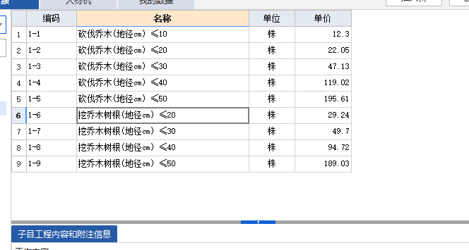 答疑：如果这块儿地方树需要挖出按路灯是不是需要套砍乔木和挖树根两个定额
