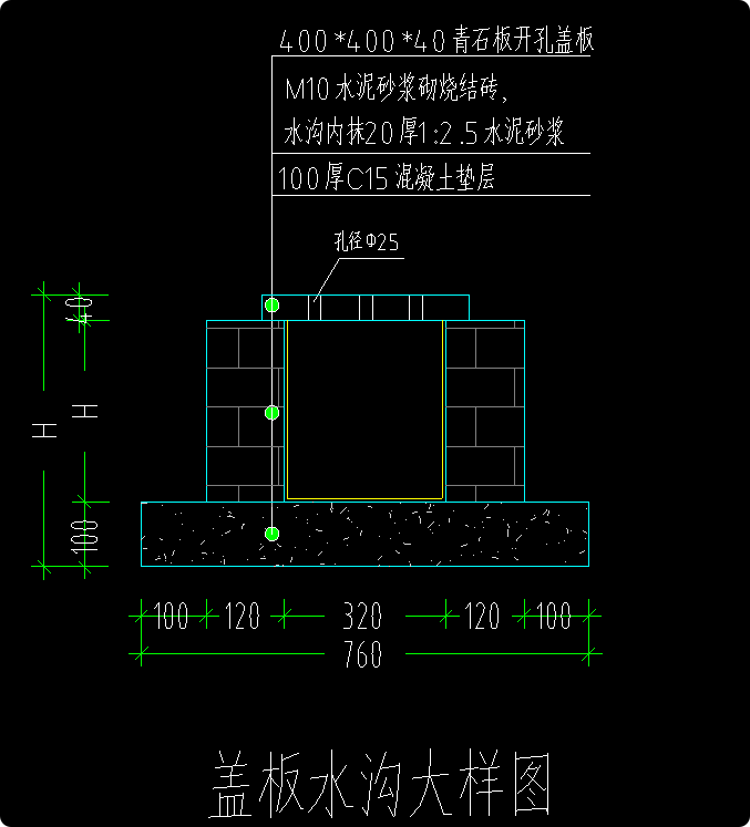 答疑：这个排水沟要算工作面吗