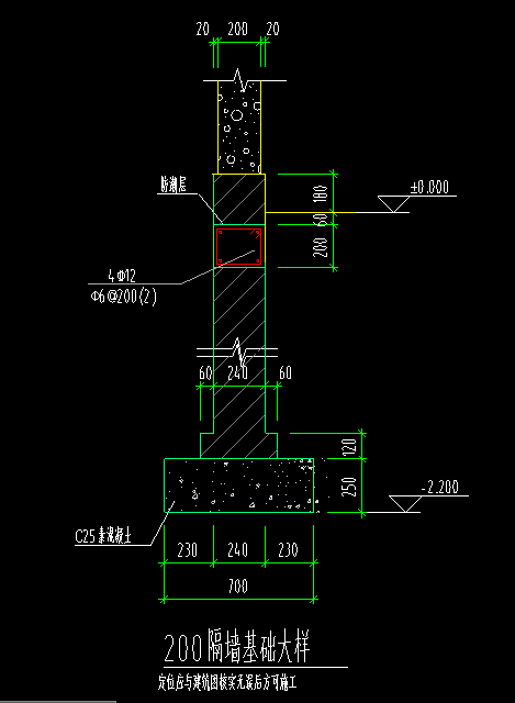 答疑：隔墙下基础部分 分别用什么构件画呢，是在基础层铺首层图，绘制在砌块墙的位置吗