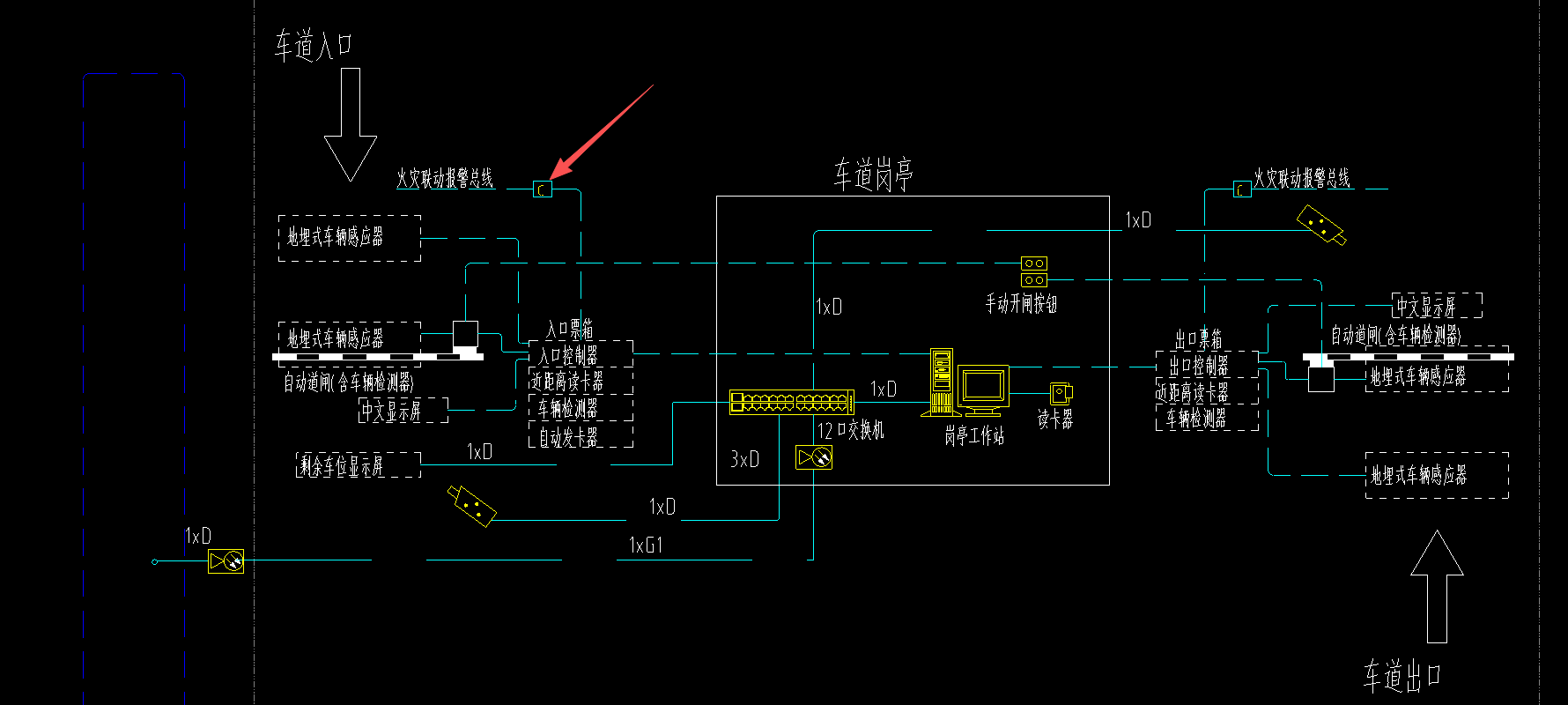 答疑：请教一下大家，智能化停车场系统这个是什么设备来吗