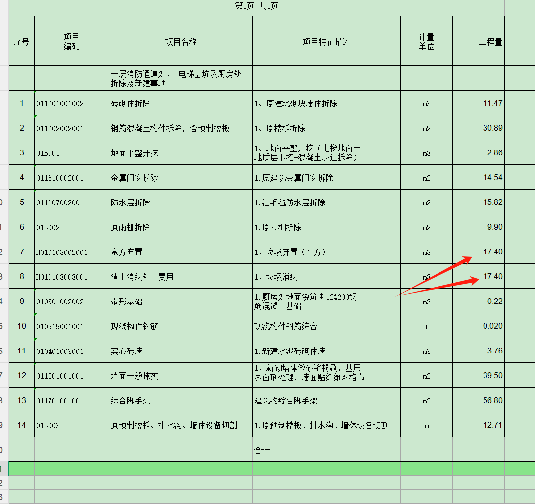 答疑：请问下图余方弃置的工程量如何计算的？墙体拆除+地面开挖也只有14点多？