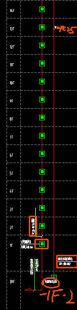 答疑：这个水表远传信号线就上下直通一根配管吗