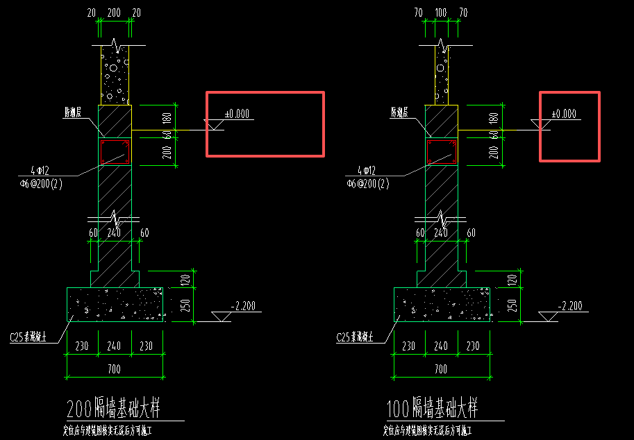 广联达服务新干线