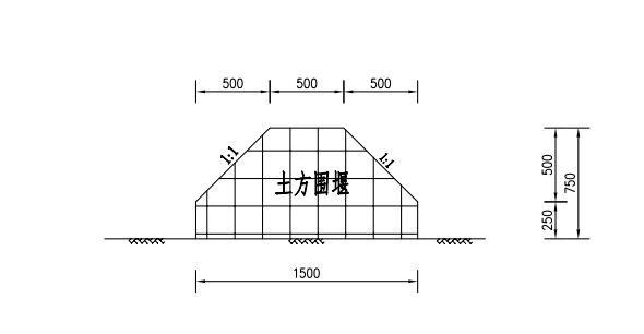 答疑：请问这个面积怎么算