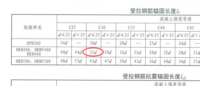 建筑行业快速问答平台-答疑解惑