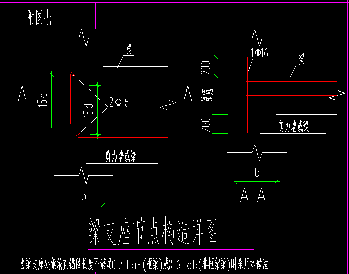 答疑：梁支座钢筋