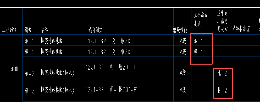答疑：同房间有地面1和楼面1，如何布置呢？只能附加一个构件
