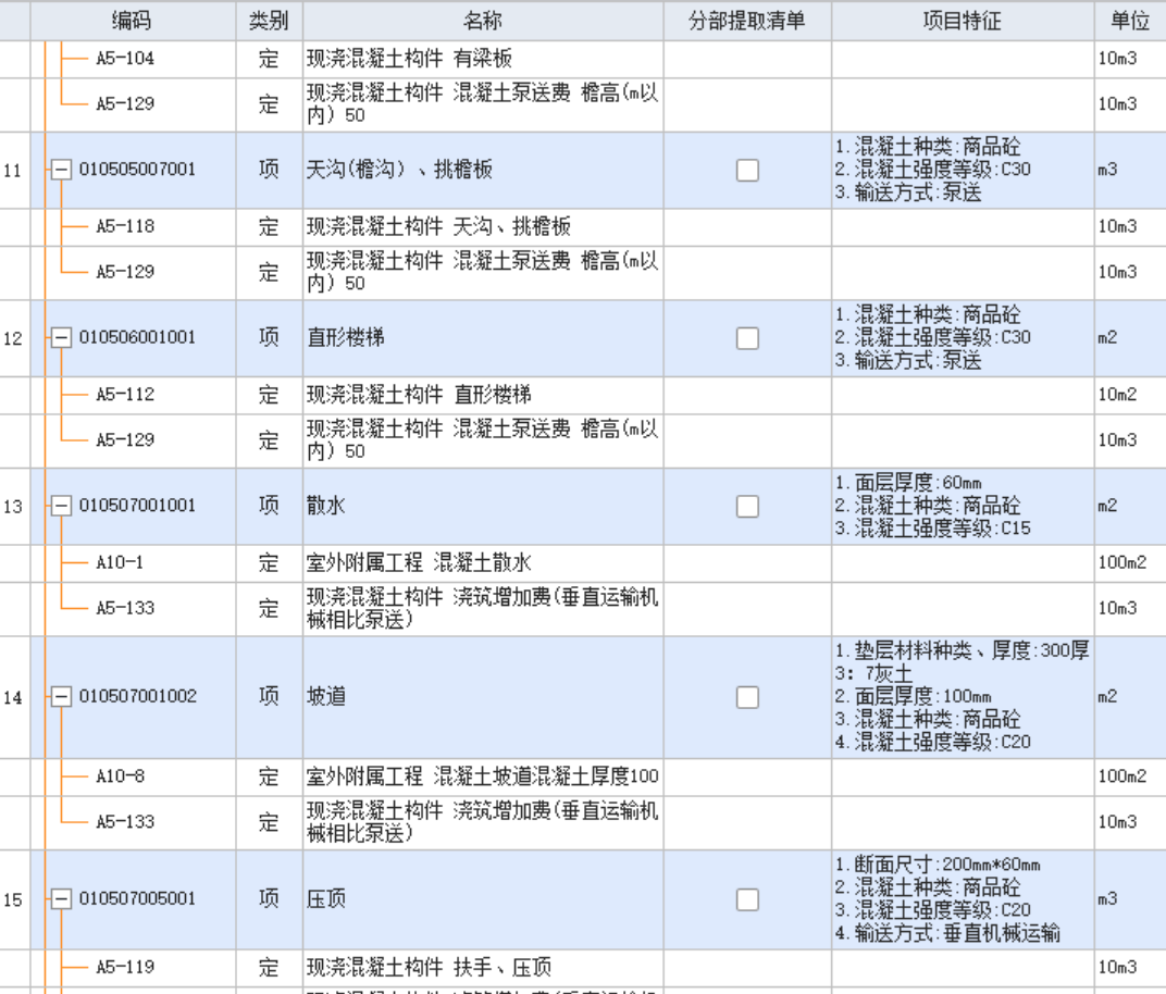 答疑：请问这样套对吗，能帮我检查一下吗