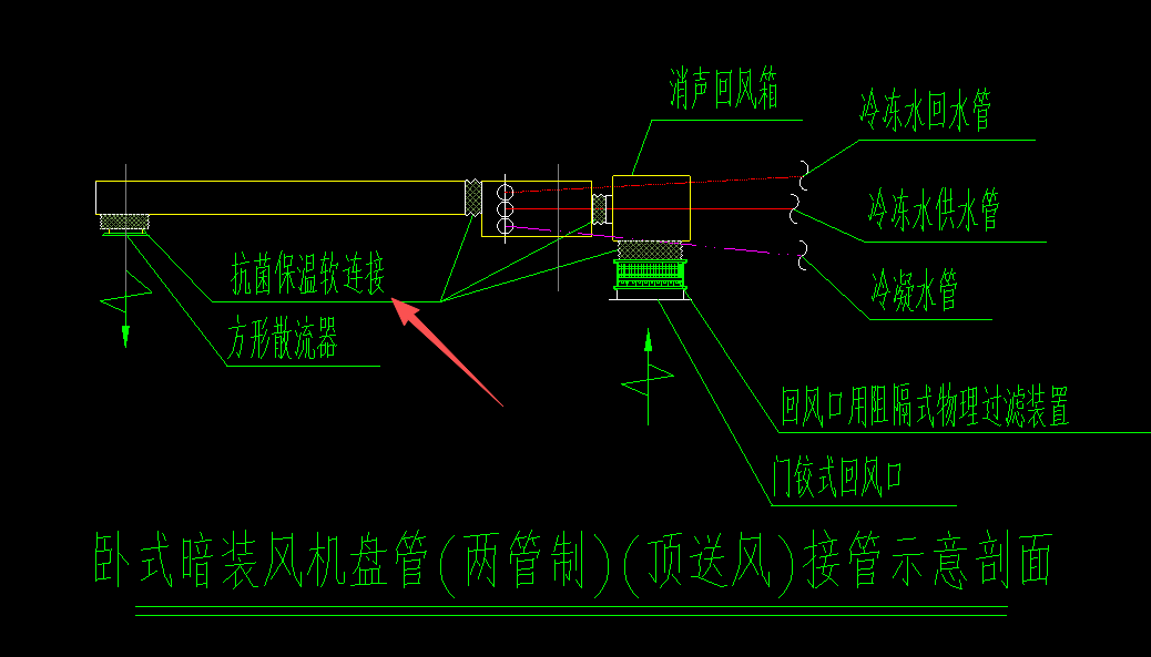 答疑：这里要计算4处软连接吗，风口和散流器都要计算吗