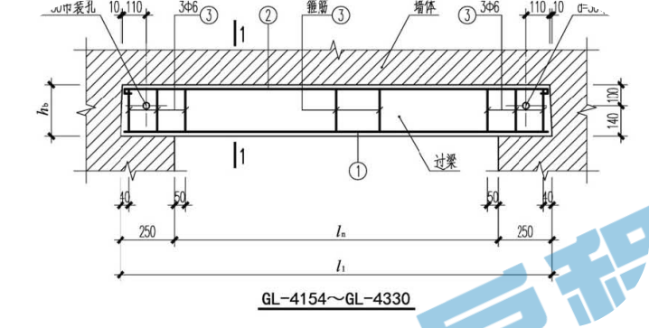 答疑：请问老师，门的过梁两侧，要伸出洞口后做多长？如题，有依据吗