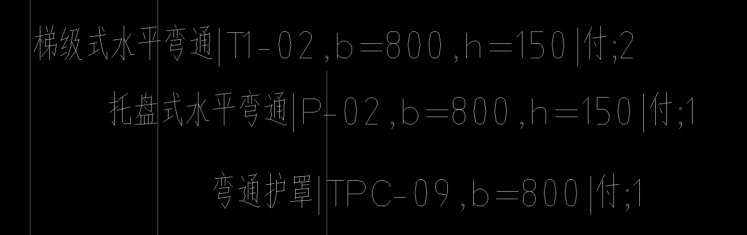答疑：电缆桥架这个各个标识是什么意思