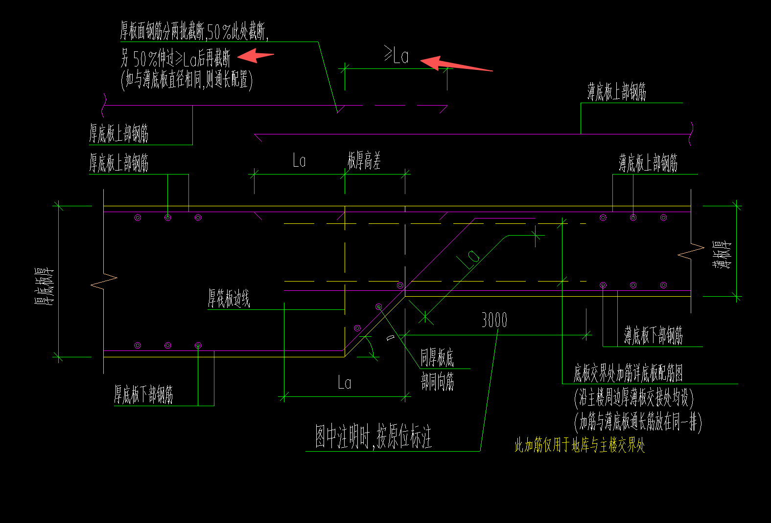 答疑：筏板面筋互锚 怎么计算？