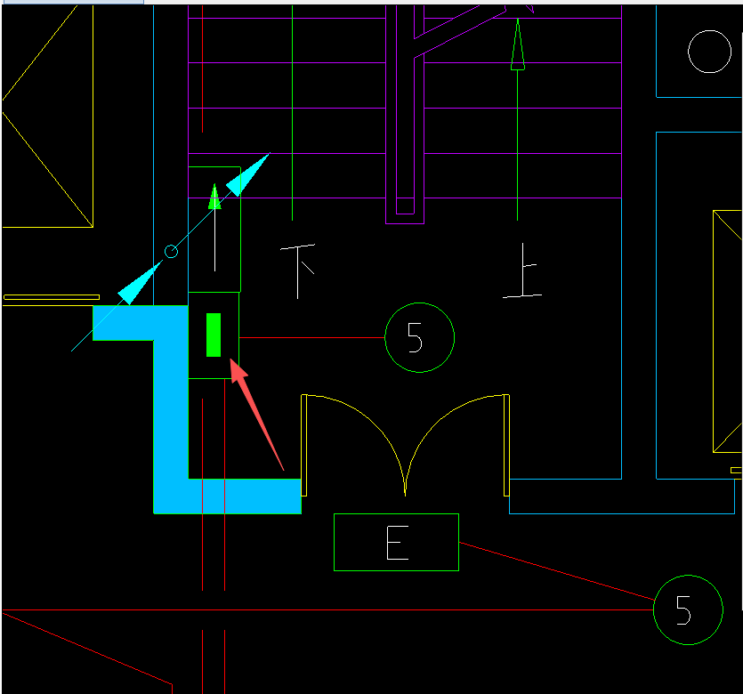 答疑：箭头指的是什么