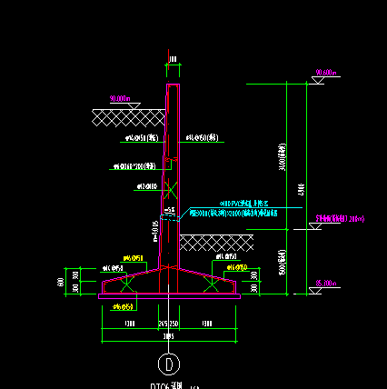 答疑：这个底部和上部分别怎么画