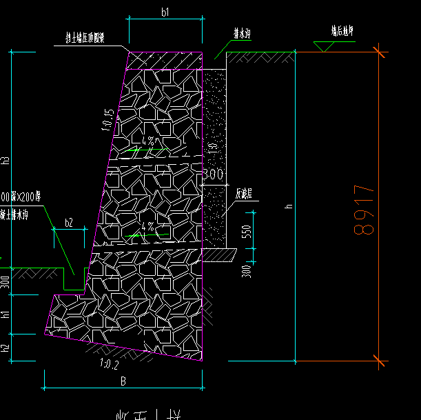 答疑：这个挡土墙怎么绘制