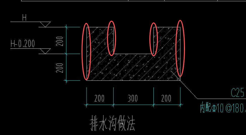 答疑：请问排水沟贴膜是不是只要这几个地方