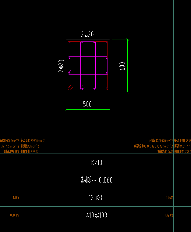 答疑：请问没标注角筋的时候，角筋按什么布置，是图纸问题吗