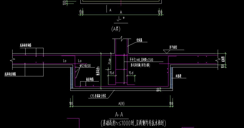 答疑：各位老师，这种独立基础形式，请问应该用什么构件？建立什么形式配筋？