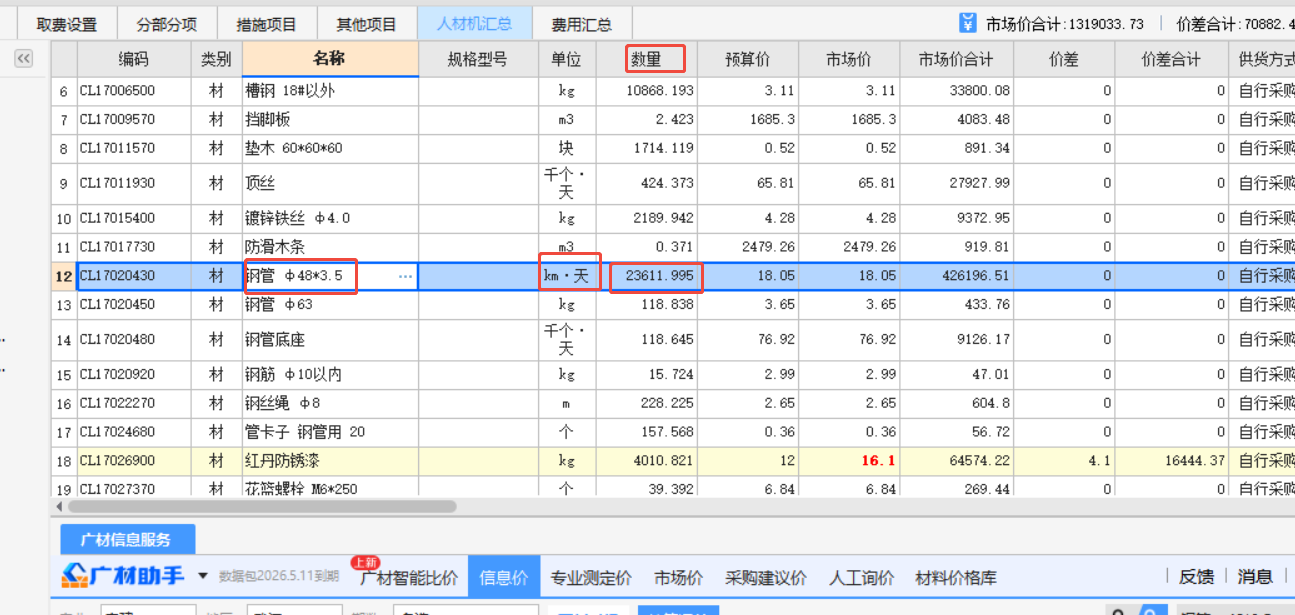 答疑：脚手架定额中，钢管的单位km*天，这个意思是钢管一天需要用2万多千米吗？