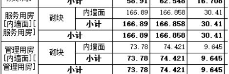 答疑：请问这两个属于设备用房吗？