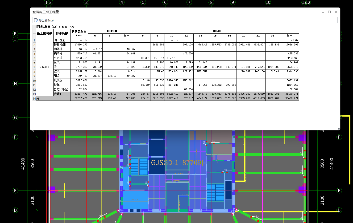 答疑：怎么提施工段的措施筋钢筋量呀？